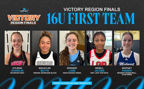 Victory Region Finals 16u All Tournament Team Prep Girls Hoops