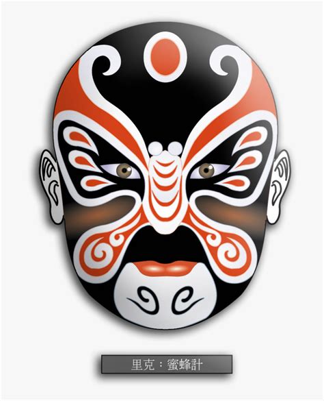 Peking Opera Mask - Peking Opera Mask Painting, HD Png Download - kindpng