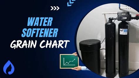 Water Softener Grain Chart Calculator Ultimate Cheatsheet