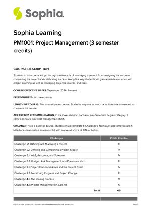 Milestone Final Out Of Correct Concept Monitoring Time