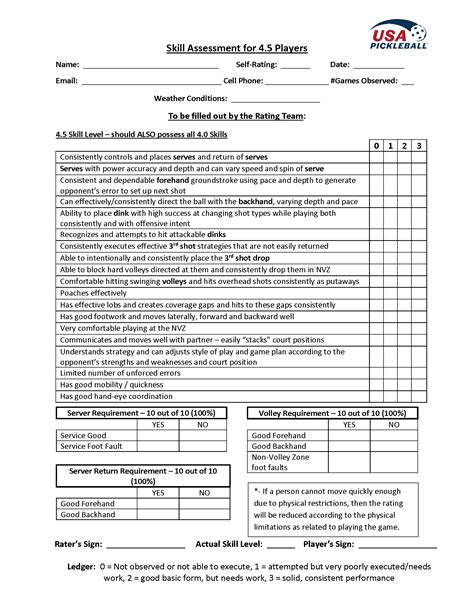 Pickleball Rating System — Groton Country Club