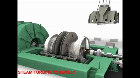 Steam Turbine Overview Assembly And Operation Youtube