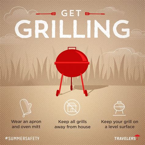 Grilling Safety Tips Grilling Safety Safety Tips Summer Safety