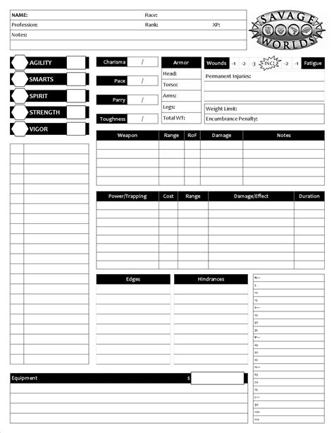 Iron Kingdoms Character Sheet Character Sheet Rpg Character Sheet Rpg