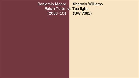 Benjamin Moore Raisin Torte 2083 10 Vs Sherwin Williams Tea Light SW