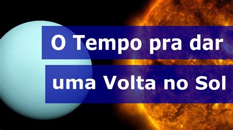 O Tempo Para Cada Planeta Dar Uma Volta No Sol YouTube