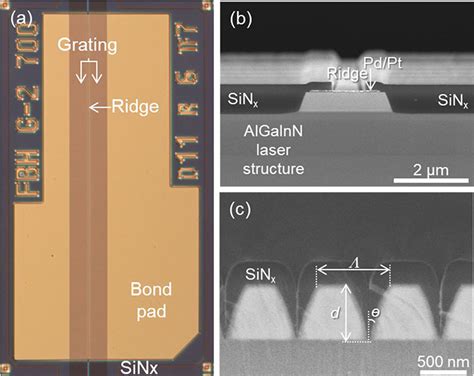 Gan Based Dfb Laser Diodes With Th Order Laterally Coupled Surface