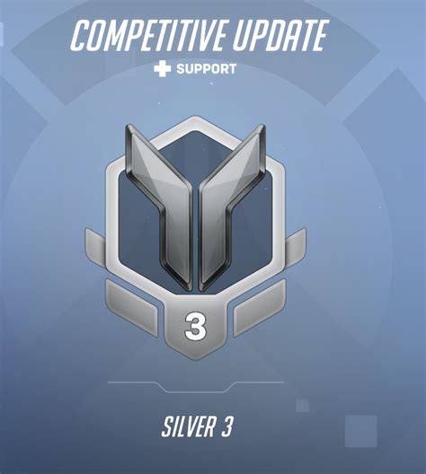 Miwo On Twitter Are You Fucking Kidding Me Ive Gotten Silver X