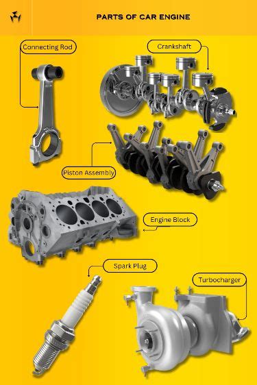 IC Engine parts Explained in 2024 | Car engine, Automotive engineering ...