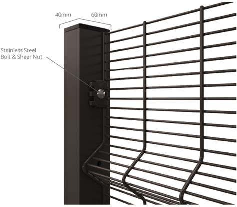 Storm Secure Fence Storm Fencing