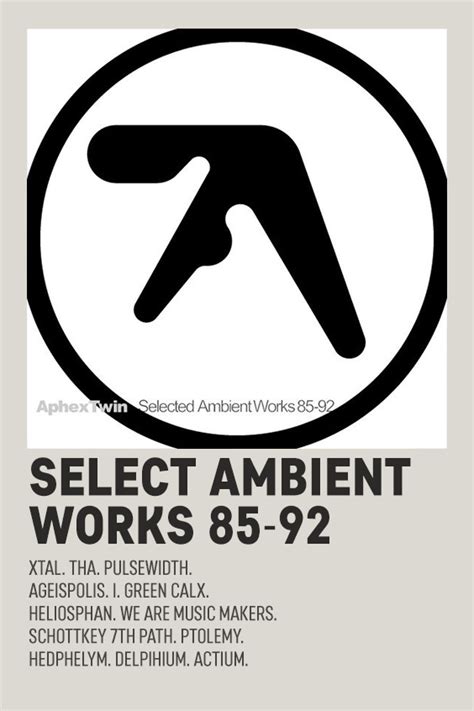 Polaroid Minimalist Album Aphex Twin Poster Aphex Twin Birthday List