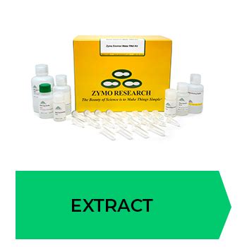 Zymo Environ Water RNA Extraction Kit