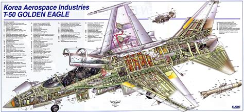 S. Korea to mass produce F/A-50 in 2013 | Pojok Militer