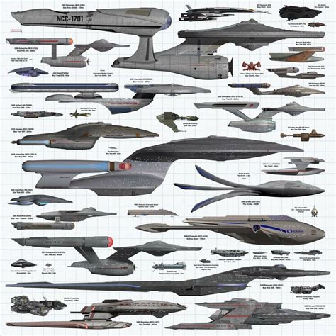 Star Trek Phaser Star Trek Starships Star Trek Enterprise Star Trek