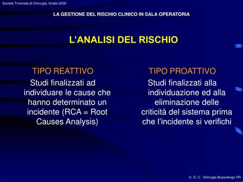 PPT LA GESTIONE DEL RISCHIO CLINICO IN SALA OPERATORIA PowerPoint