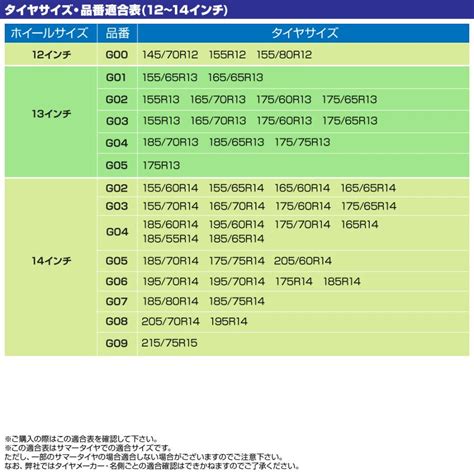 G05 【2024年度版】スノーチェーン タイヤチェーン 非金属 12〜22インチ ジャッキアップ不要 Tpu製 取付簡単 アイスバーン対策