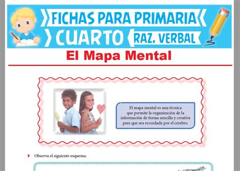 El Mapa Mental Para Cuarto Grado De Primaria Actividades 2023