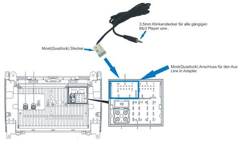SMART Car Radio Stereo Audio Wiring Diagram Autoradio connector wire