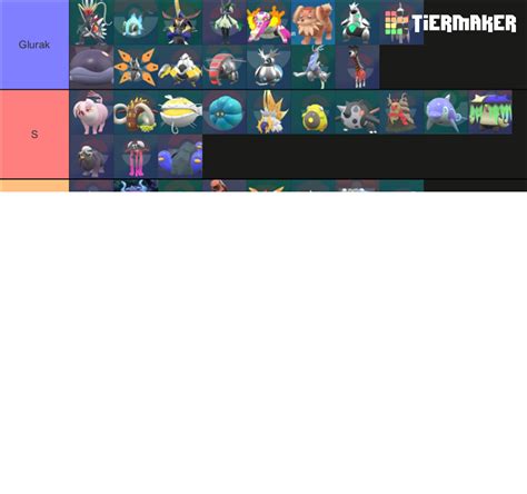 All Shiny Forms from Pokémon Scarlet and Violet Tier List (Community Rankings) - TierMaker