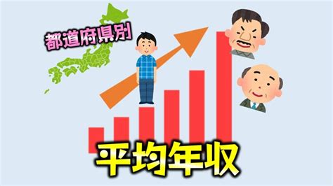 【都道府県別 平均年収ランキング】女性が結婚相手に求める年収は男性の平均年収570万円でも、30歳男性の現実は… Tbs News Dig