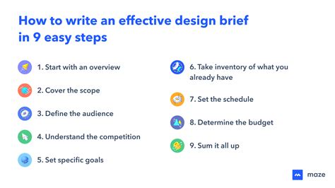 How to write an effective design brief in 9 easy steps