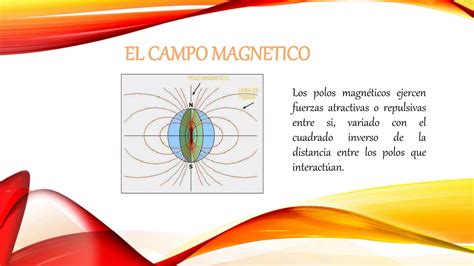 El Campo Magnetico PPT Descarga Gratuita