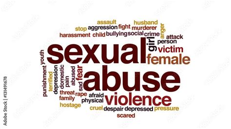 Sexual Abuse Animated Word Cloud Stock Video Adobe Stock