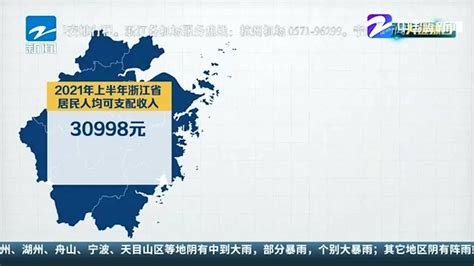 28省份上半年gdp数据出炉10省份增速跑赢全国 腾讯视频