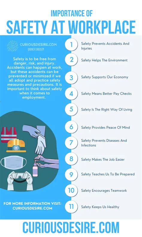 15 Reasons Why Safety Is Important