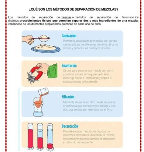 Cuáles Son Los Procedimientos Físicos De Separación De Una Mezcla Brainly Lat