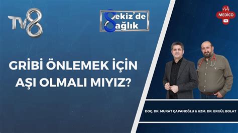 Gribi Nlemek In A Olmal M Y Z Do Dr Murat Apano Lu Uzm