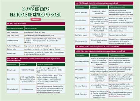 O Que É Cotas De Gênero Nas Candidaturas Partidárias - ONMP promove seminário “30 anos de Cotas Eleitorais de Gênero no Brasil ...