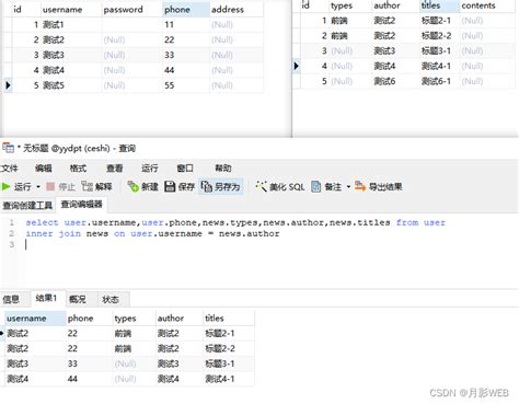 Sql的左连接（left Join）、右连接（right Join）、内连接（inner Join）的详解sql 右连接 Csdn博客