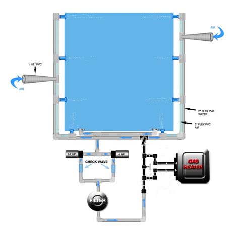 Flow Direction Hot Tub Heater Diagram Cal Spa Pump Wiring Di