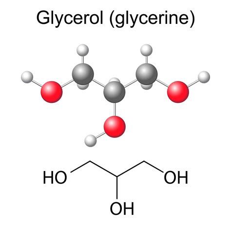 Glycerin Cosmacon