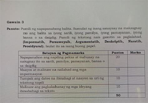 Pumili Ng Napapanahong Balita Sumulat Ng Isang Sanaysay Na Maiuugnay