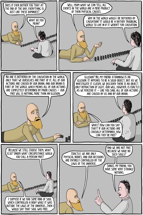 Free Will Determinism Philosophy