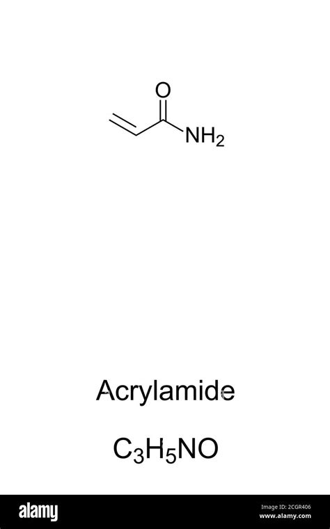 Amides Structure