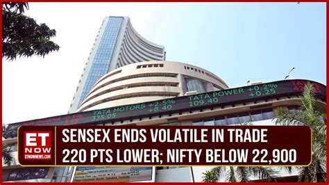 Sensex Ends Volatile Trade Pts Lower Nifty Below Adani