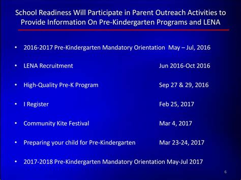 Parent Outreach Activities Ppt Download