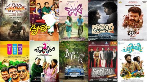 Highest grossing Malayalam movies by year | top grossing malayalam ...