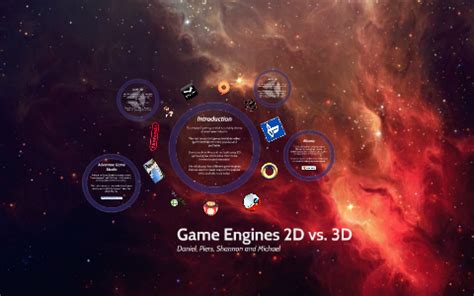 Game Engines 2D vs. 3D by Shannon Sylvester