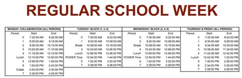 Bell Schedule Bell Schedules Mark Keppel High School