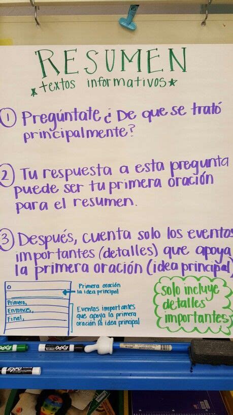 Summarizing Informational Text Spanish Resumen Textos Informativos