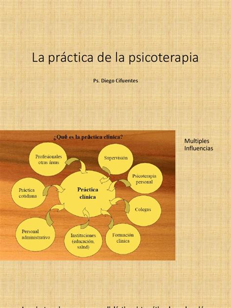 La Práctica De La Psicoterapia Pdf Neurosis Psicoterapia