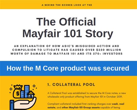 Infographic - Inside The Official Mayfair 101 Story