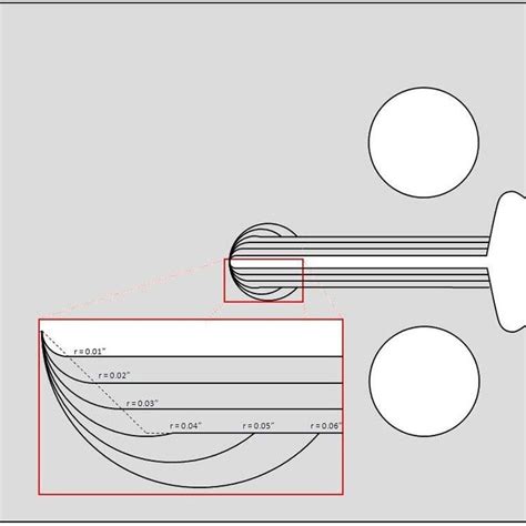 C(T) and blunt notch specimen, with various notch root radii, varying... | Download Scientific ...