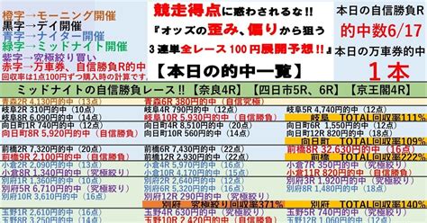 6 3（月）🌆ナイター開催3場セット小倉競輪＆別府競輪＆玉野競輪🌆全レースで100円‼️3連単予想 ️ 競輪予想【自信勝負レースは小倉11r、別府9、11r、玉野10r】 こちらから見れます