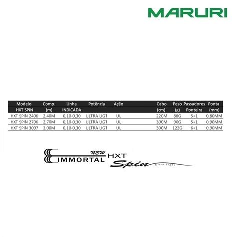 Vara Telescópica para molinete Maruri New Immortal HXT Spin Ultra light