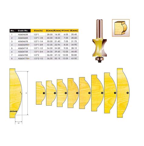 Bullnose Half Radius Router Bit With Bearing Ebay